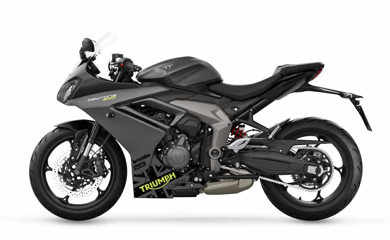 TRIUMPH DAYTONA 660 - Bas de carénage (2024+)