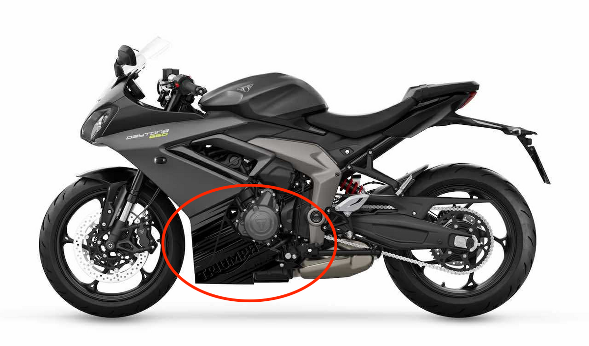 DAYTONA 660 - Bas de carénage (2024+)