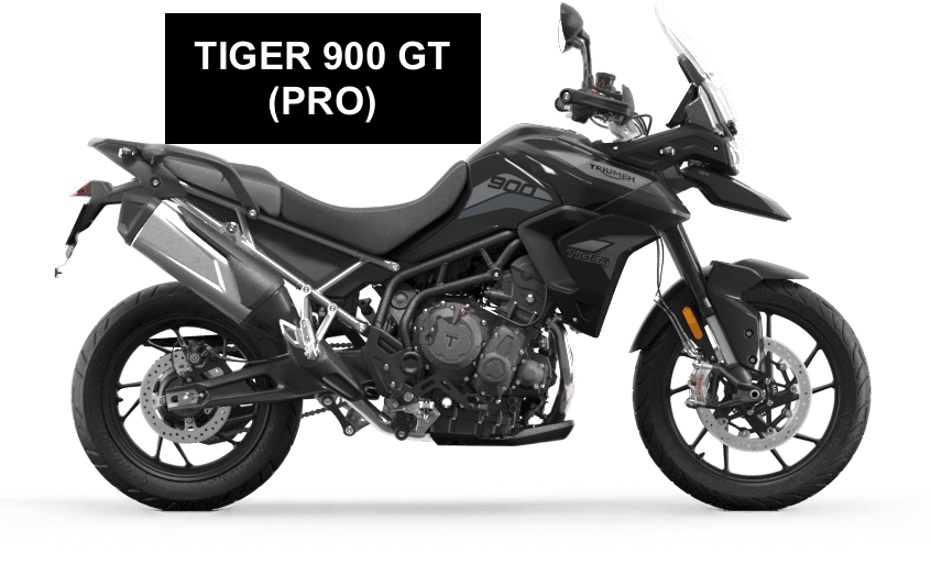 Kit Déco TRIUMPH TIGER 900 GT / Rally / Pro (≤ 2023) | Stickers Thermoformables