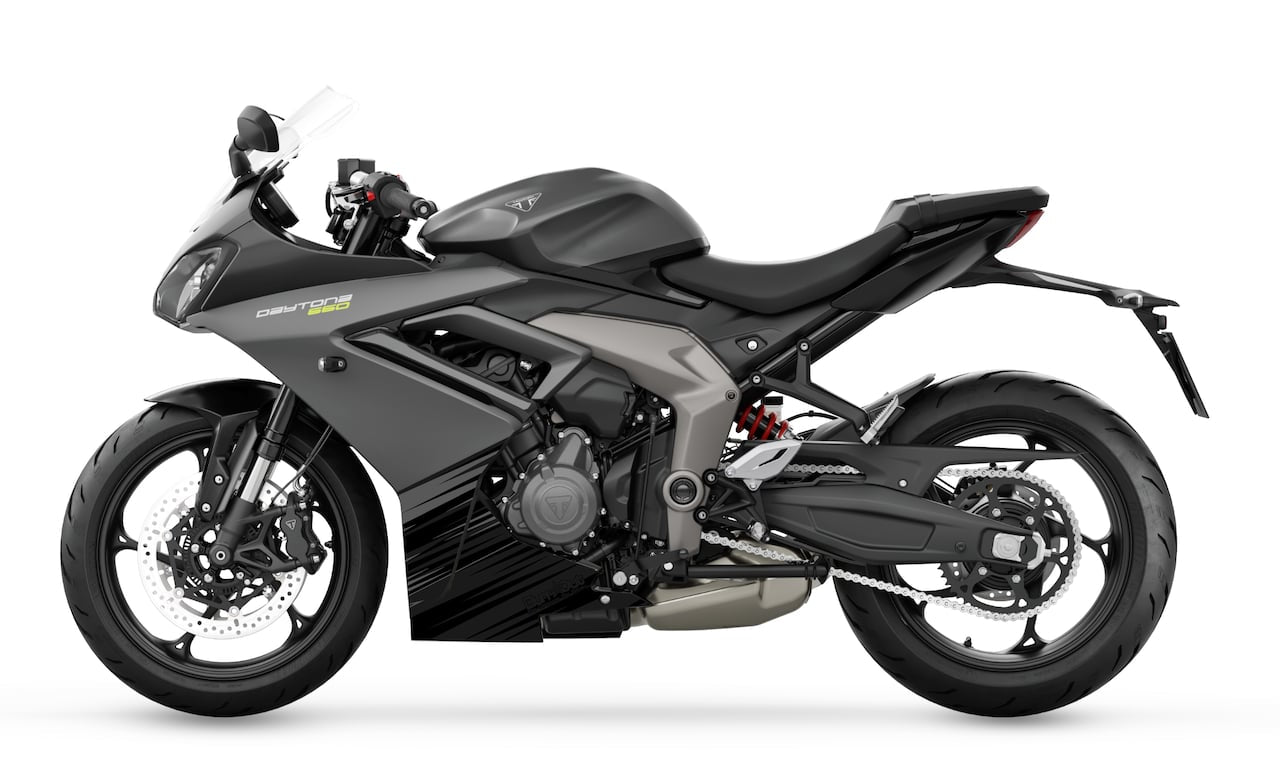 DAYTONA 660 - Bas de carénage (2024+)