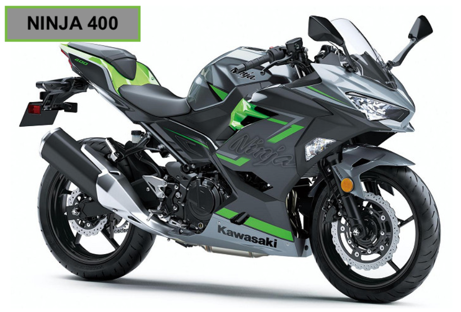 NINJA 400