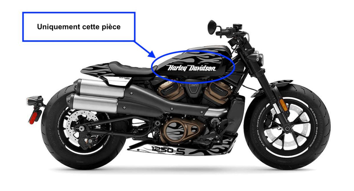 Harley-Davidson Sportster S 1250 Tank Decal Stickers (2022+) – Left & Right | Burn-Out-Design