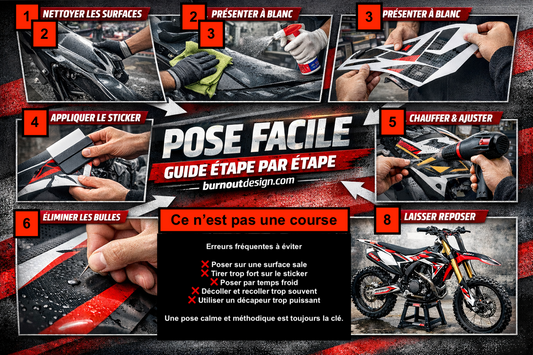 Guide pose kit déco moto vinyle Burn-Out Design en 8 étapes – adhésifs thermoformables repositionnables sans bulle, fabriqués en France, résistants UV et lavage haute pression