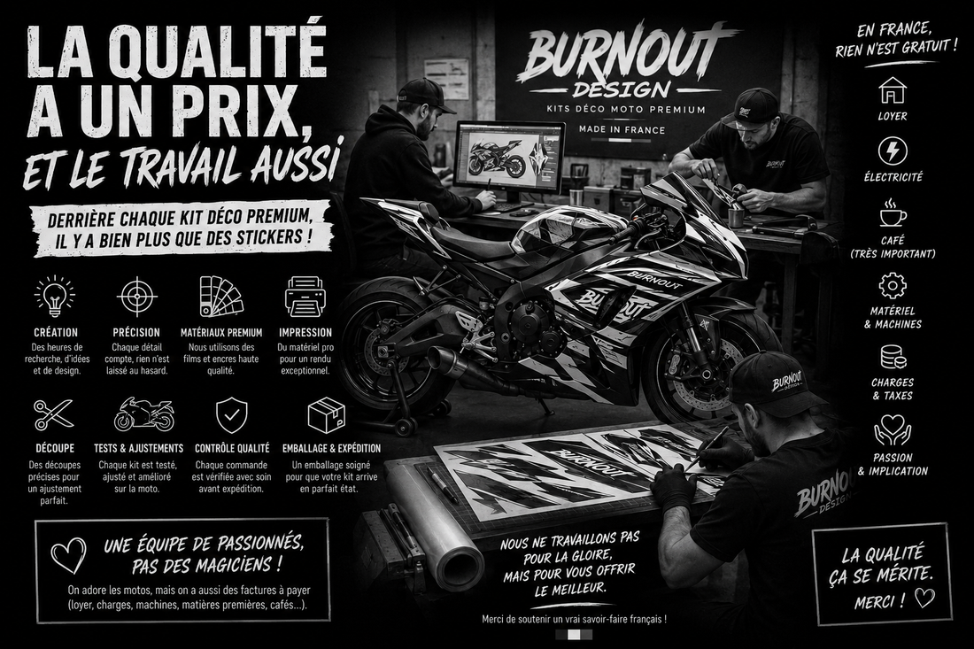 Kit déco moto premium Burn-Out Design – fabrication artisanale française, qualité et savoir-faire