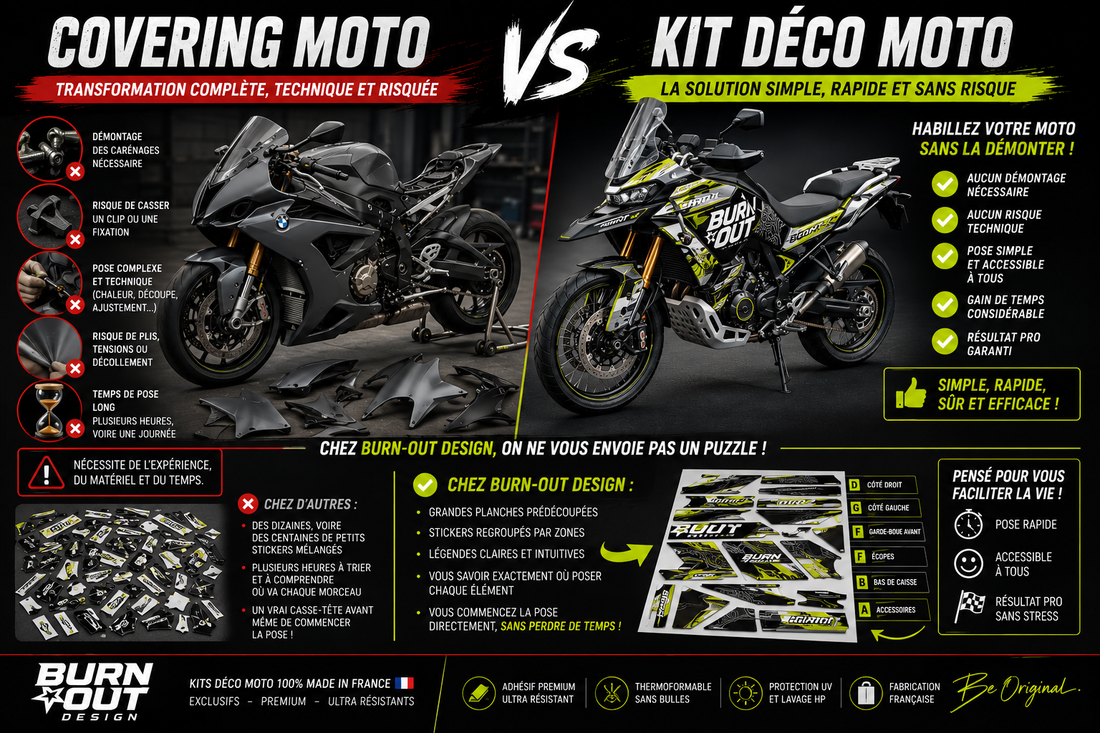 Comparaison covering moto et kit déco moto – stickers prédécoupés Burn-Out Design fabriqués en France
