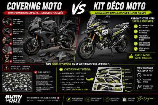 Comparaison covering moto et kit déco moto – stickers prédécoupés Burn-Out Design fabriqués en France