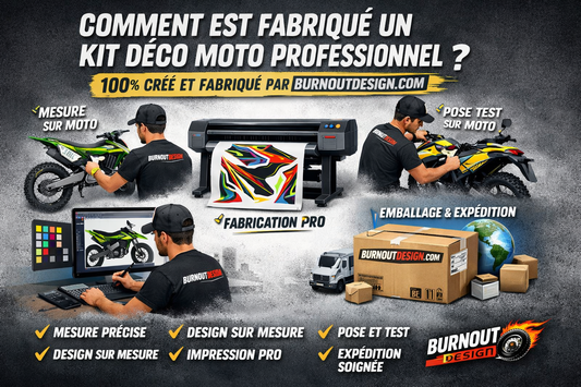 Comment est fabriqué un kit déco moto professionnel ?