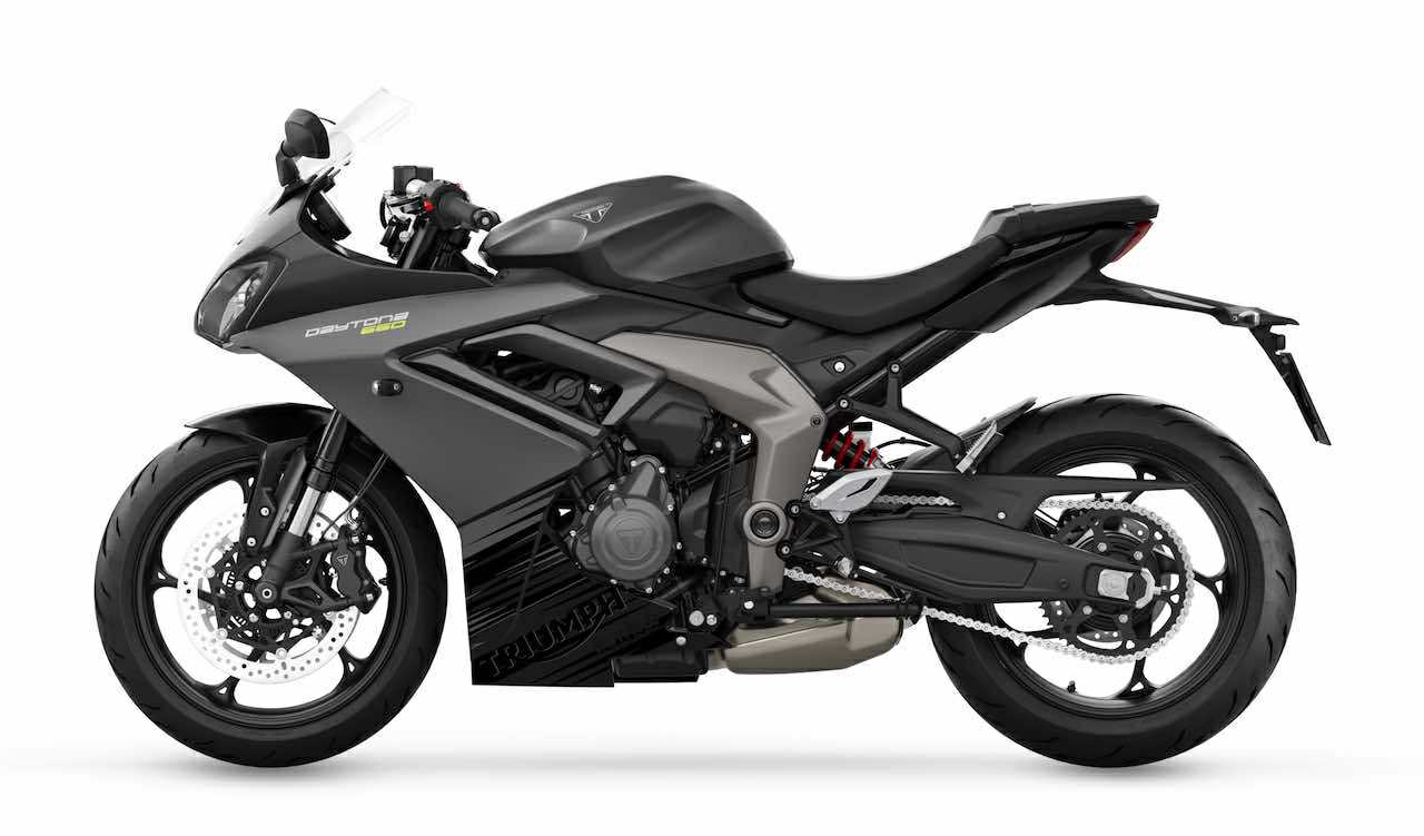 TRIUMPH DAYTONA 660 - Bas de carénage  (2024+)
