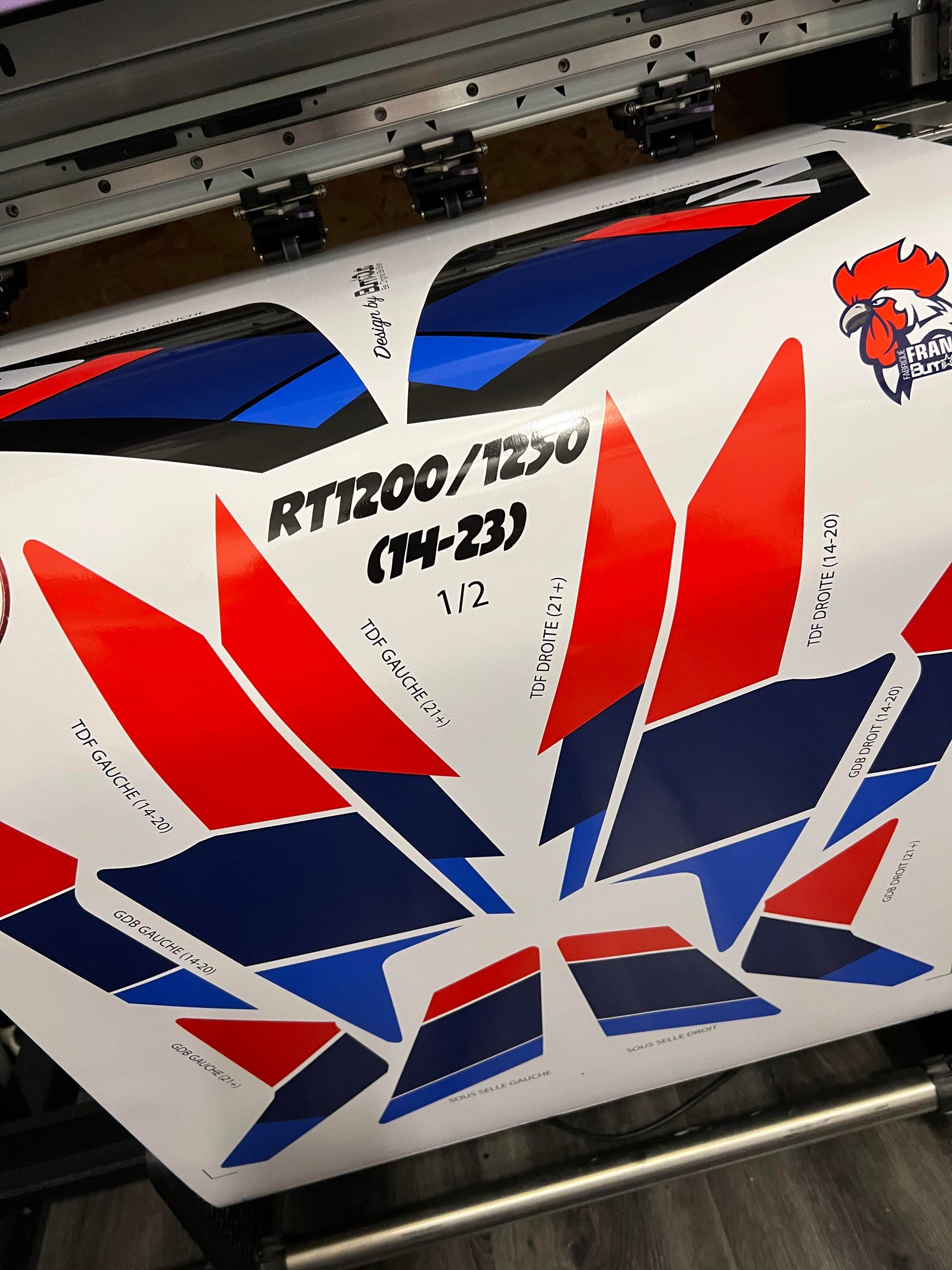 RT 1200 / 1250 (2014 +)