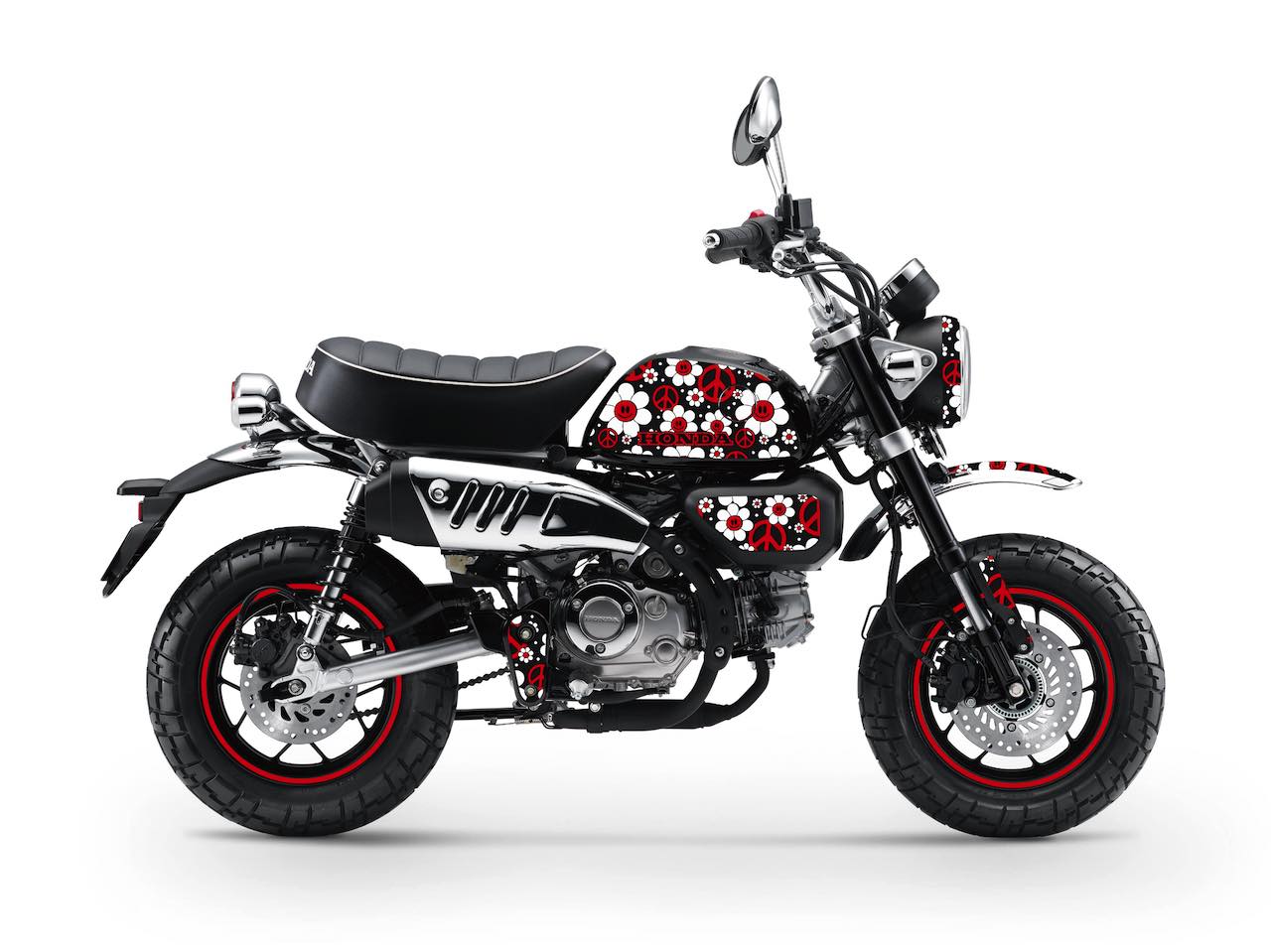 MONKEY 125 (2021 à 2025+)