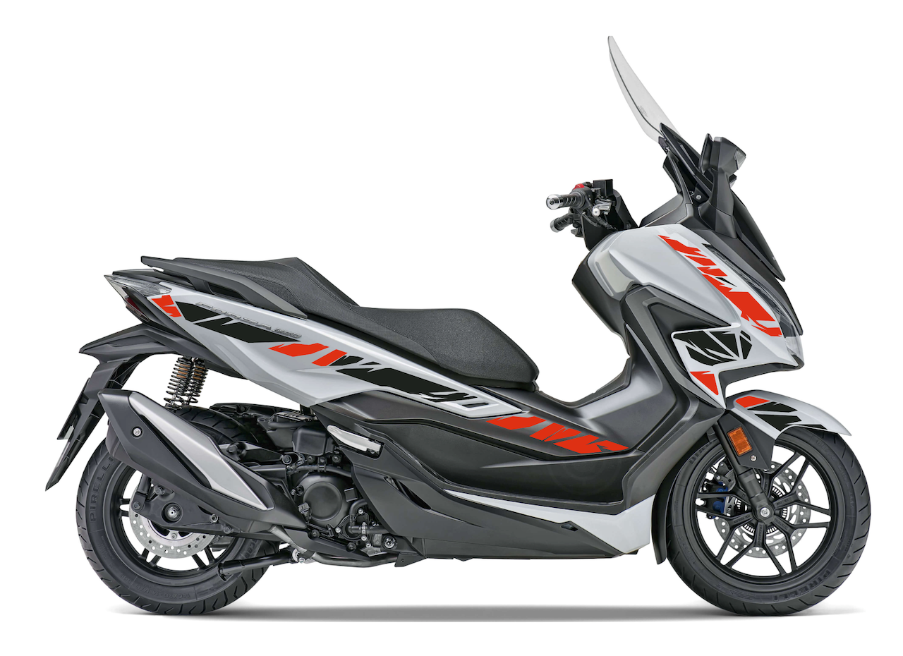 FORZA 125 / 350 (2017 à 2022 inclus)