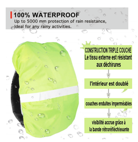 Housse Etanche pour Sac à Dos